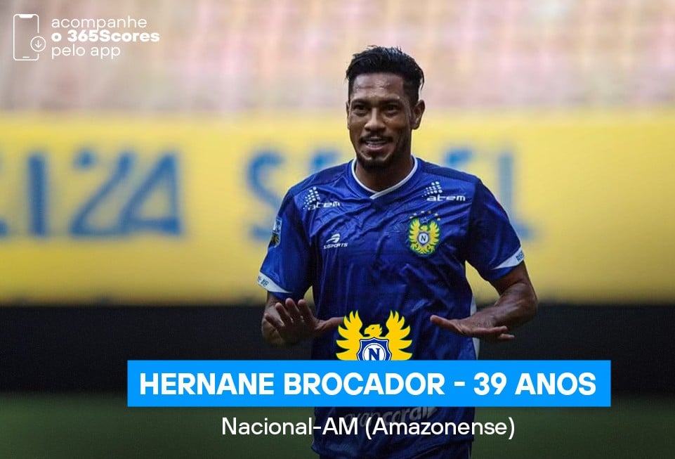 Hernane Brocador está no Nacional-AM