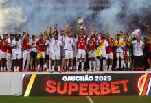 Internacional é o atual campeão gaúcho